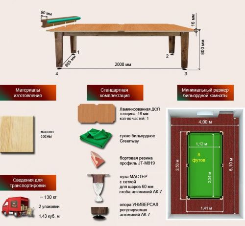 Бильярдный стол для русской пирамиды "Мастер" (8 футов, ЛДСП 16мм, в сборе)