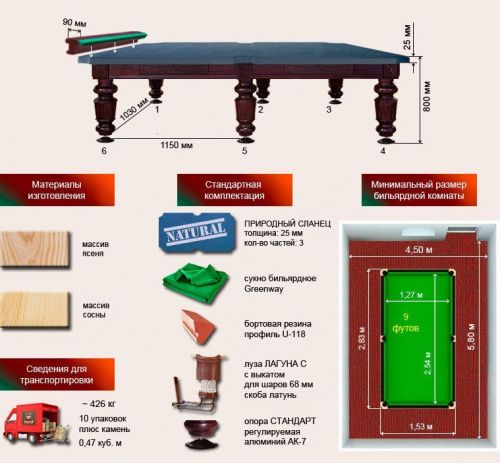 Бильярдный стол для русской пирамиды "Шевалье" (9 футов, сосна, борт ясень, сланец 25мм)